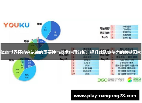 体育世界杯防守纪律的重要性与战术应用分析：提升球队竞争力的关键因素