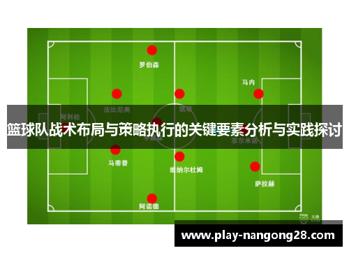 篮球队战术布局与策略执行的关键要素分析与实践探讨
