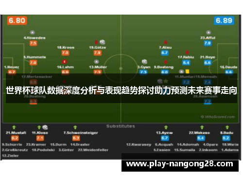 世界杯球队数据深度分析与表现趋势探讨助力预测未来赛事走向