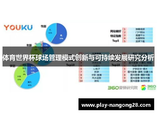 体育世界杯球场管理模式创新与可持续发展研究分析