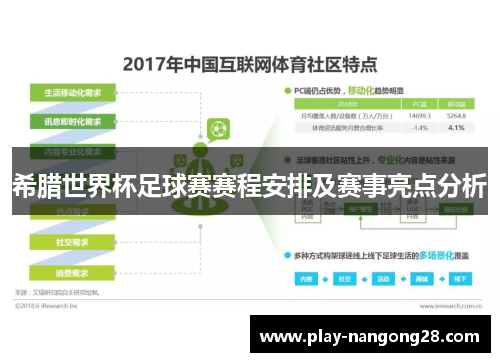 希腊世界杯足球赛赛程安排及赛事亮点分析