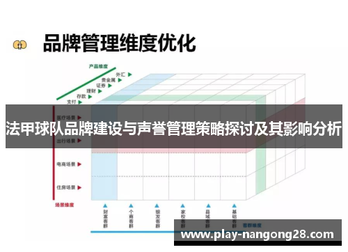 法甲球队品牌建设与声誉管理策略探讨及其影响分析