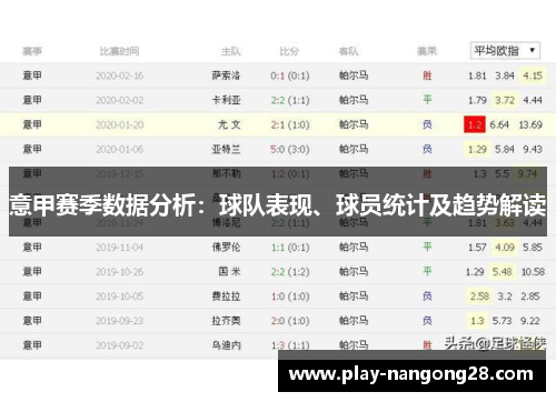 意甲赛季数据分析：球队表现、球员统计及趋势解读