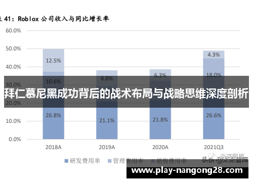 拜仁慕尼黑成功背后的战术布局与战略思维深度剖析