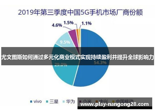 尤文图斯如何通过多元化商业模式实现持续盈利并提升全球影响力