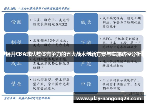 提升CBA球队整体竞争力的五大战术创新方案与实施路径分析