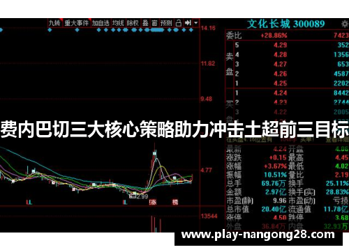 费内巴切三大核心策略助力冲击土超前三目标