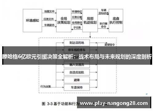 滕哈格6亿欧元引援决策全解析:战术布局与未来规划的深度剖析