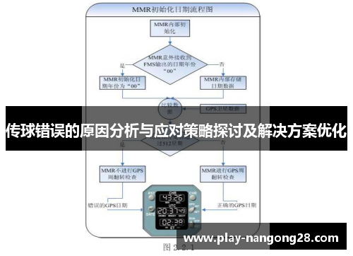 传球错误的原因分析与应对策略探讨及解决方案优化