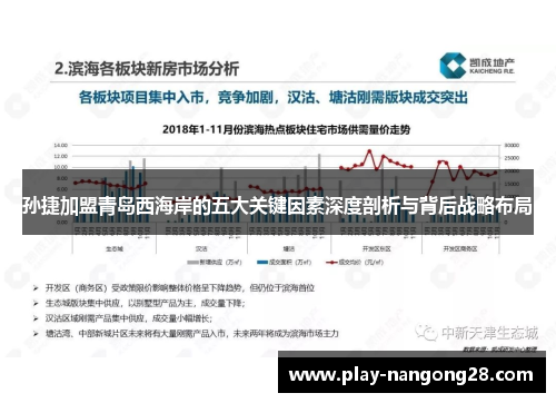 孙捷加盟青岛西海岸的五大关键因素深度剖析与背后战略布局