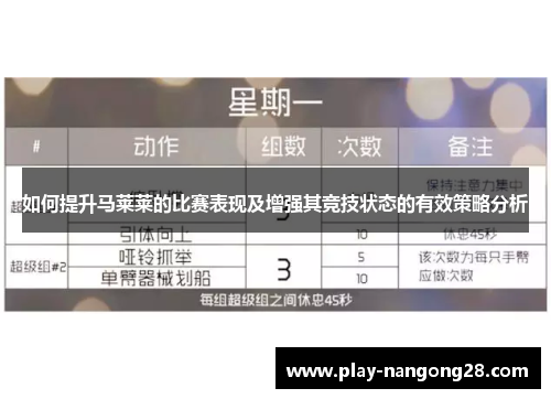 如何提升马莱莱的比赛表现及增强其竞技状态的有效策略分析