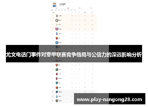 尤文电话门事件对意甲联赛竞争格局与公信力的深远影响分析