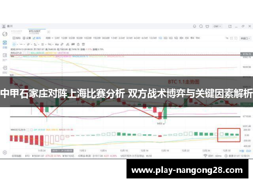 中甲石家庄对阵上海比赛分析 双方战术博弈与关键因素解析